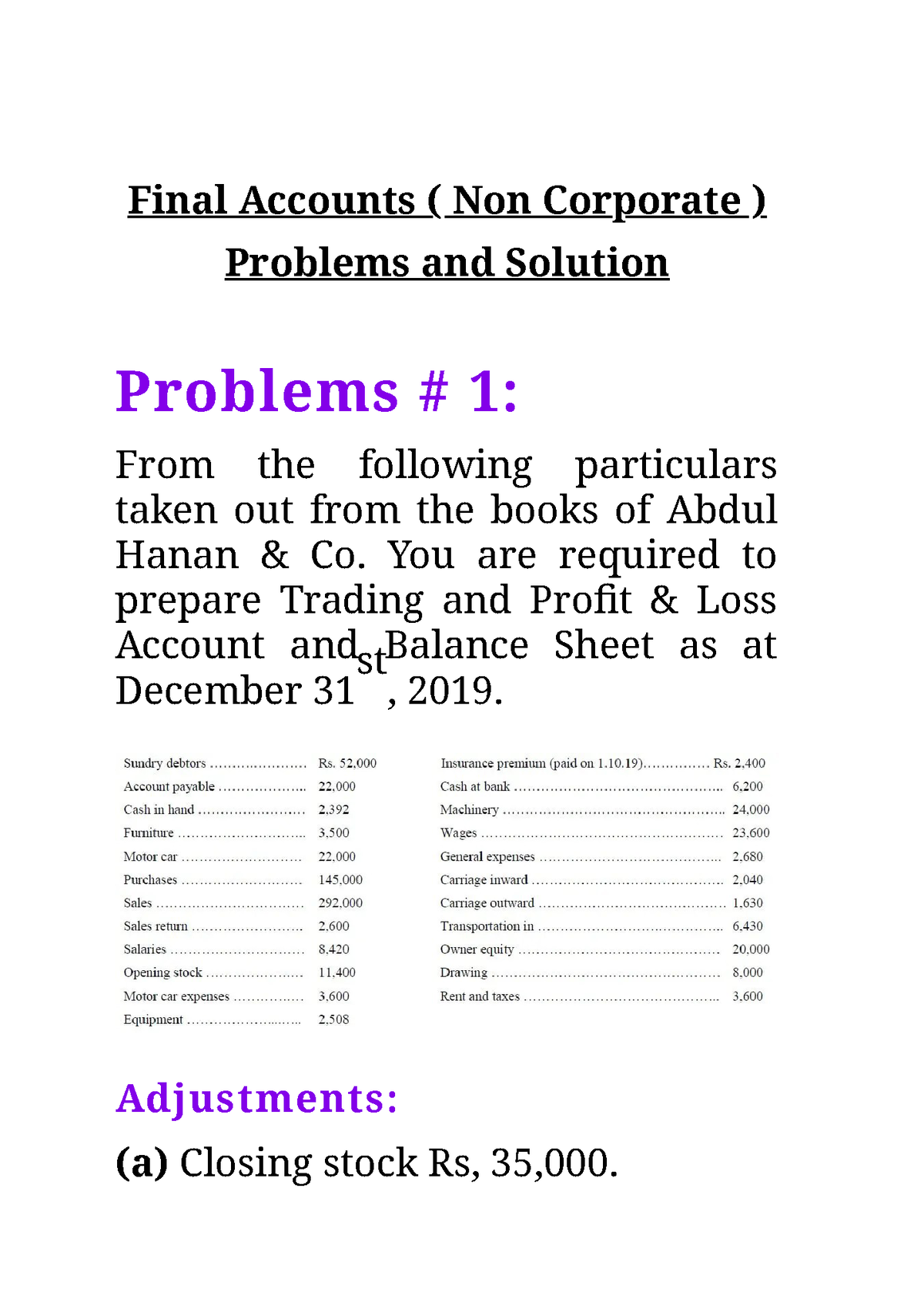 Final Accounts Problems And Solution Final Accounts Non Corporate 