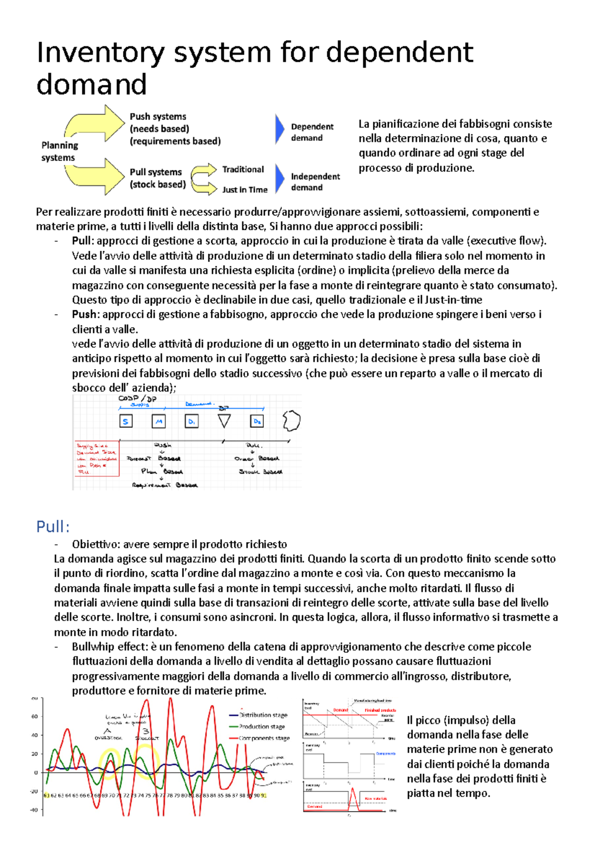 Inventory system for dependent domand - Inventory system for dependent ...