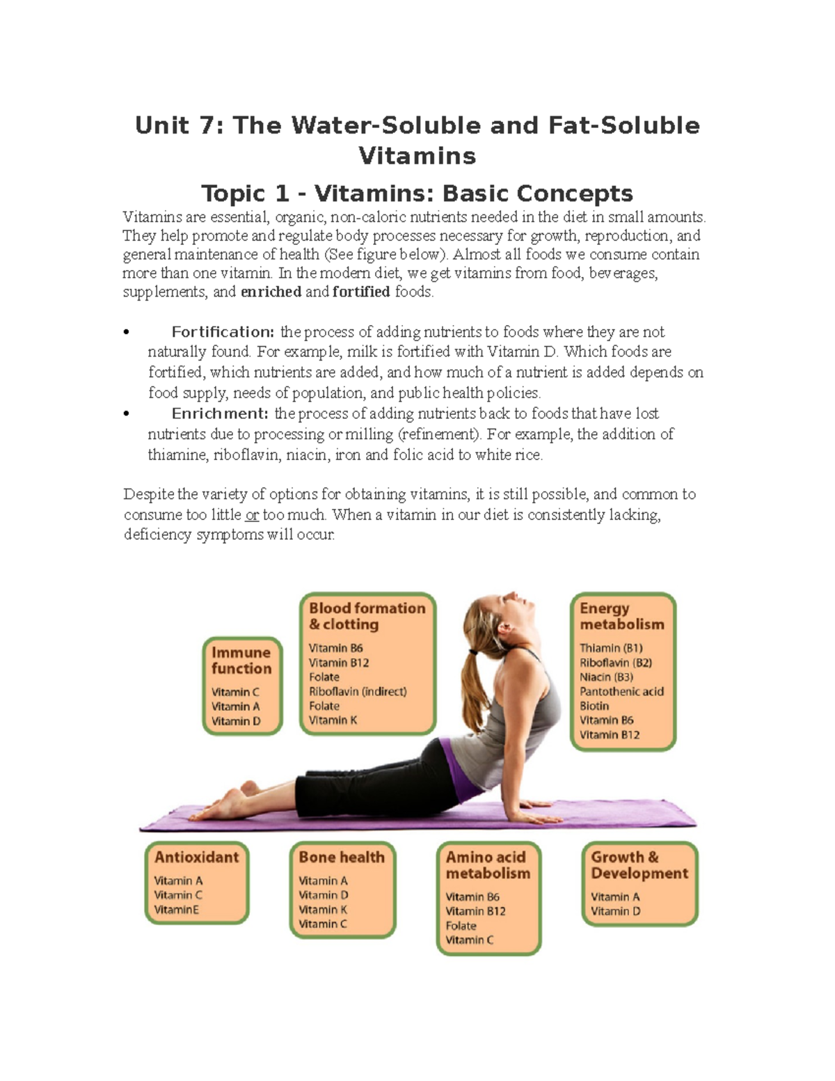 fat soluble vitamins deficiency symptoms