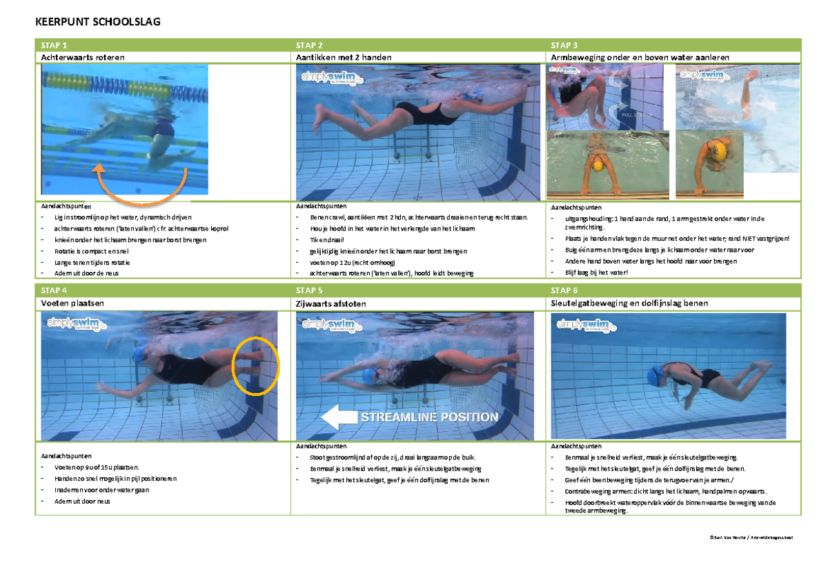 Zwemmen Hoofdstuk basisoefeningen keerpunt schoolslag ©Bart