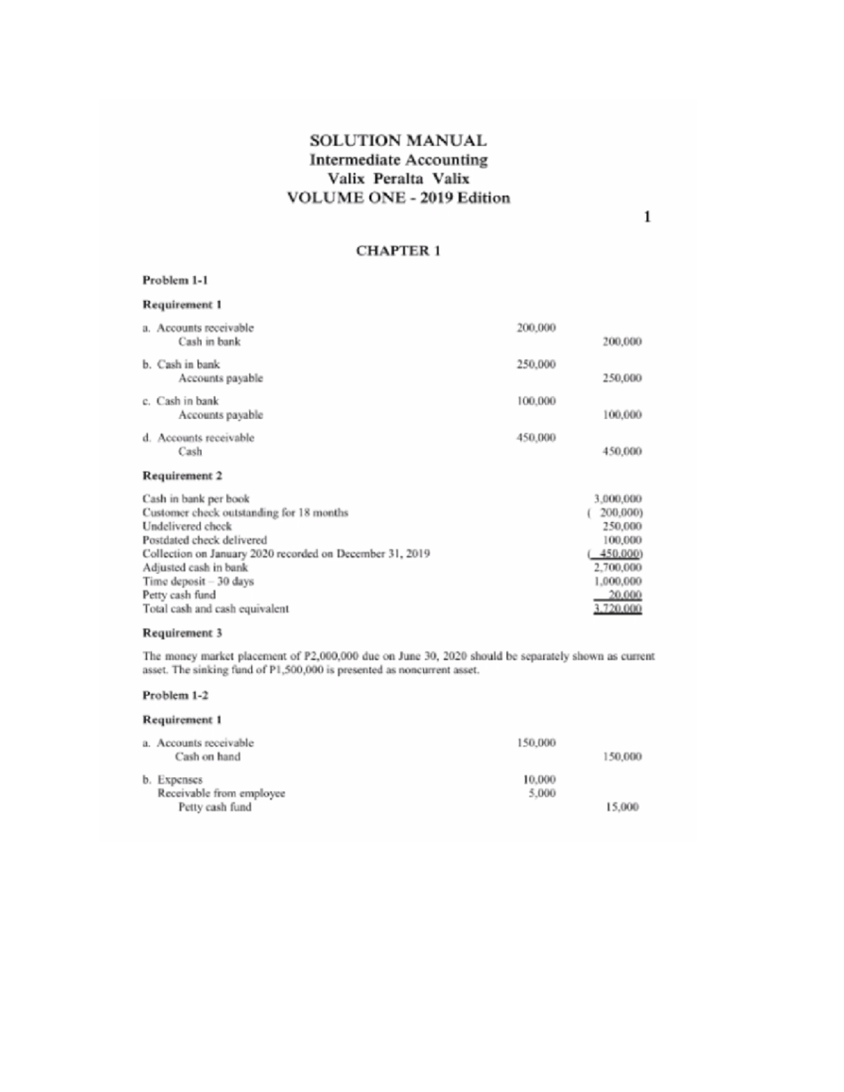 Ia vol 1 valix 2019 answer key accounting studocu