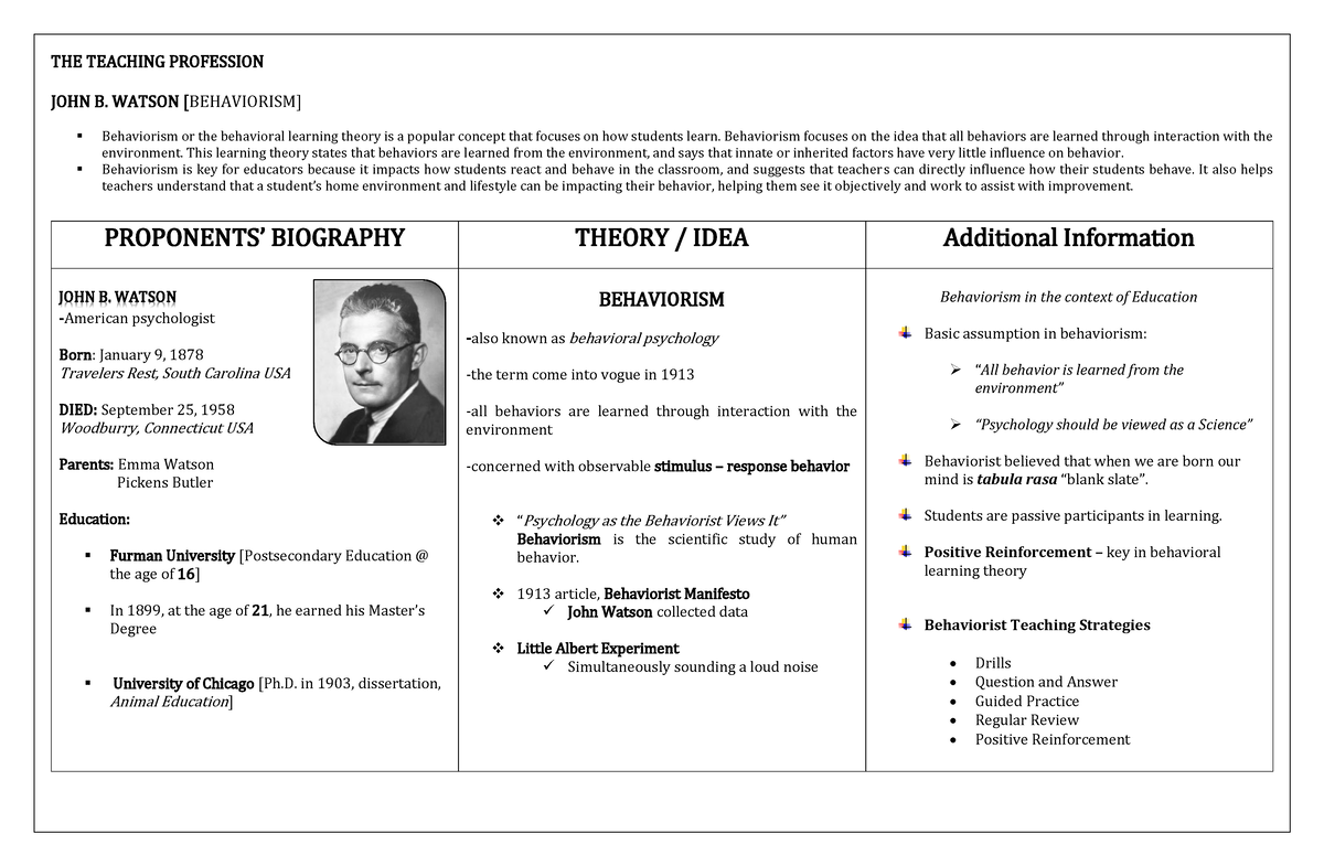 John Watson [Behaviorism] - THE TEACHING PROFESSION JOHN B. WATSON ...