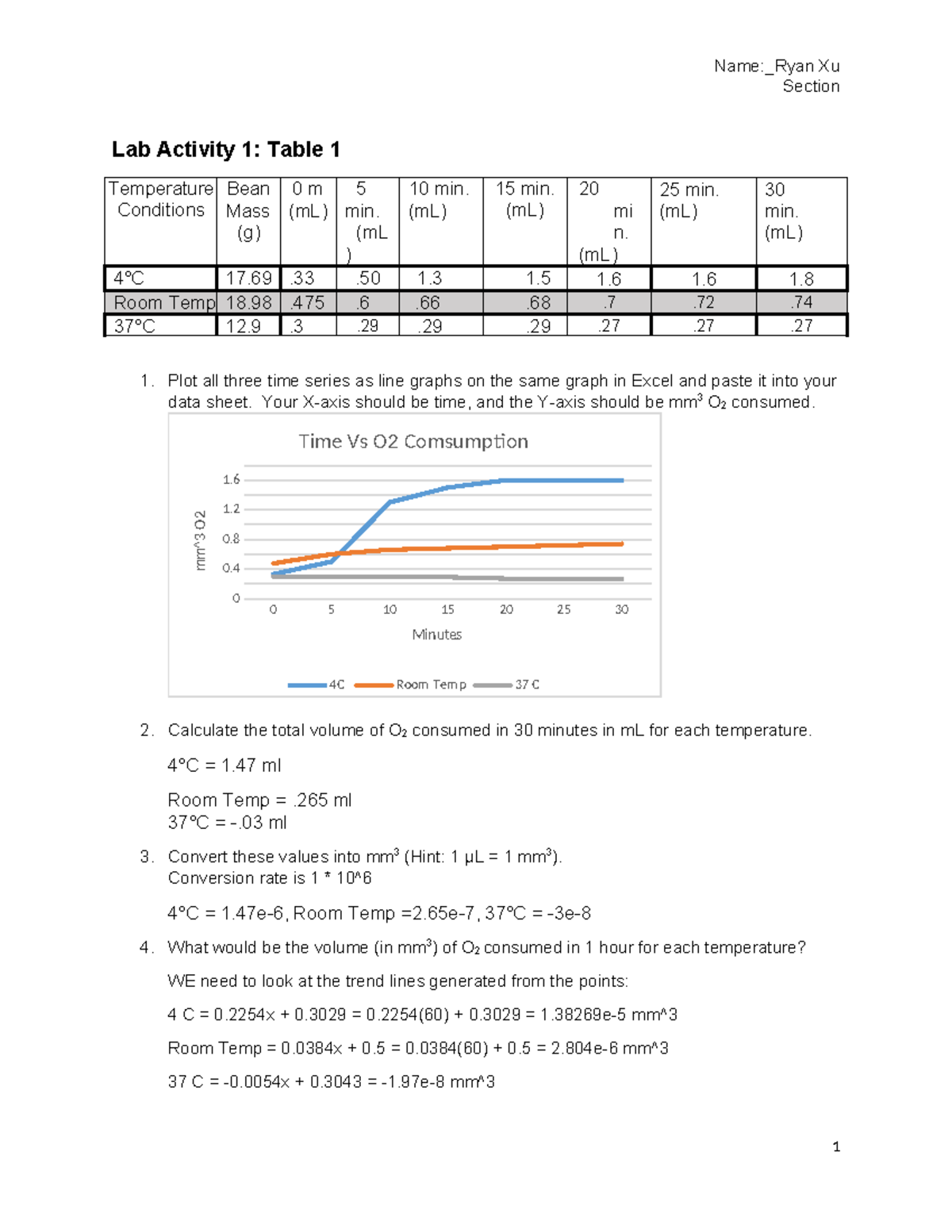 Respiration Fermentation Lab Protocoland Datasheet v6 - Section Lab ...