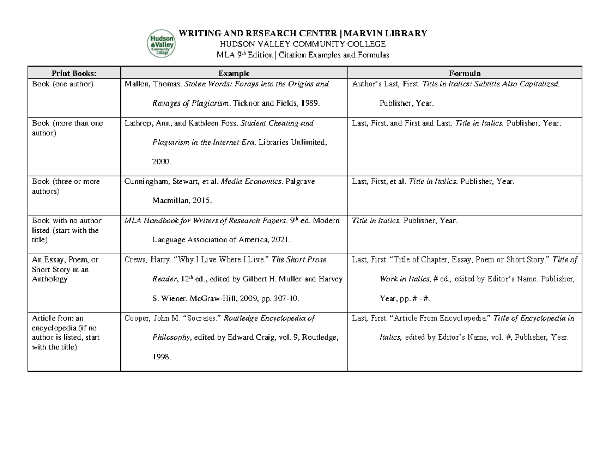 Mla9 citations examples formulas - WRITING AND RESEARCH CENTER | MARVIN ...