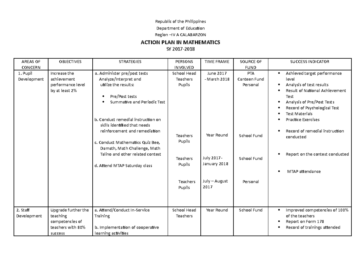 National Achievement Test Grade 6 2023 Schedule