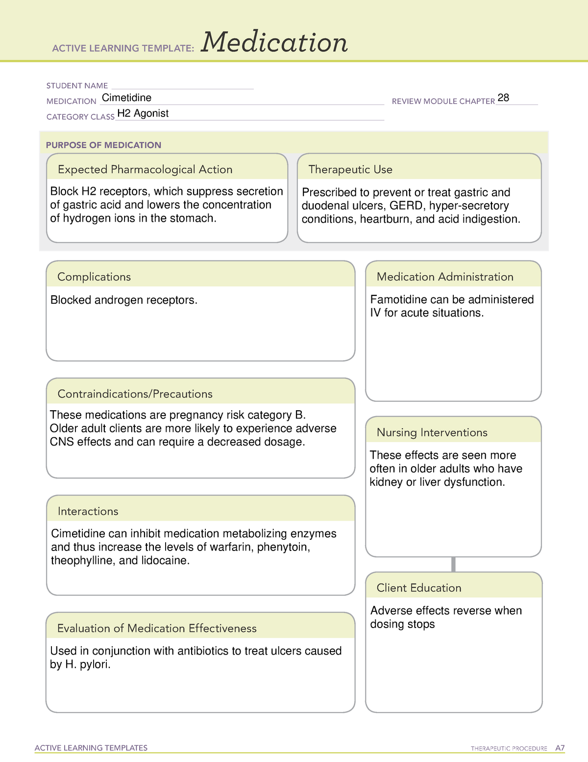 Active Learning Template Medication Ati