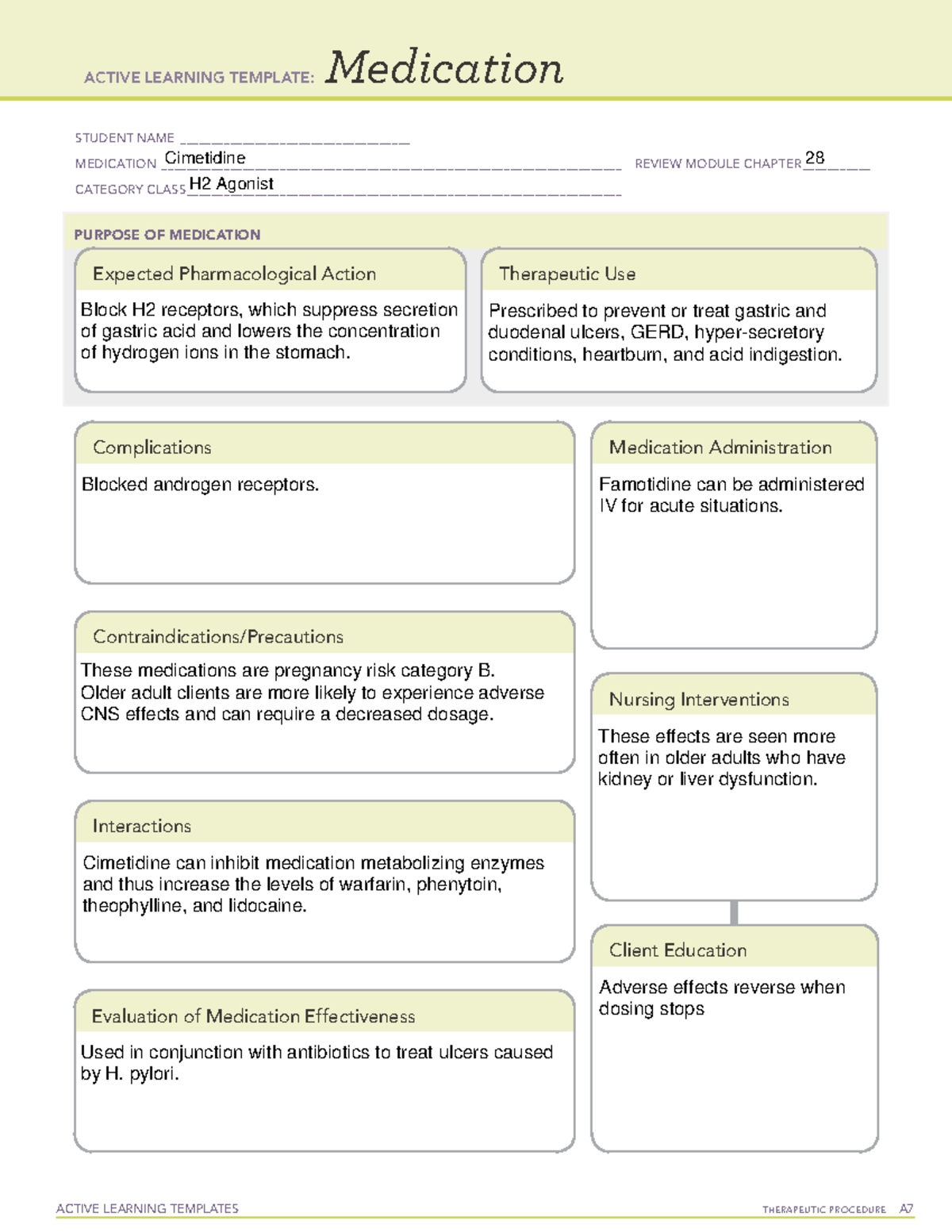 Active Learning Template H Agonist ACTIVE LEARNING TEMPLATES 