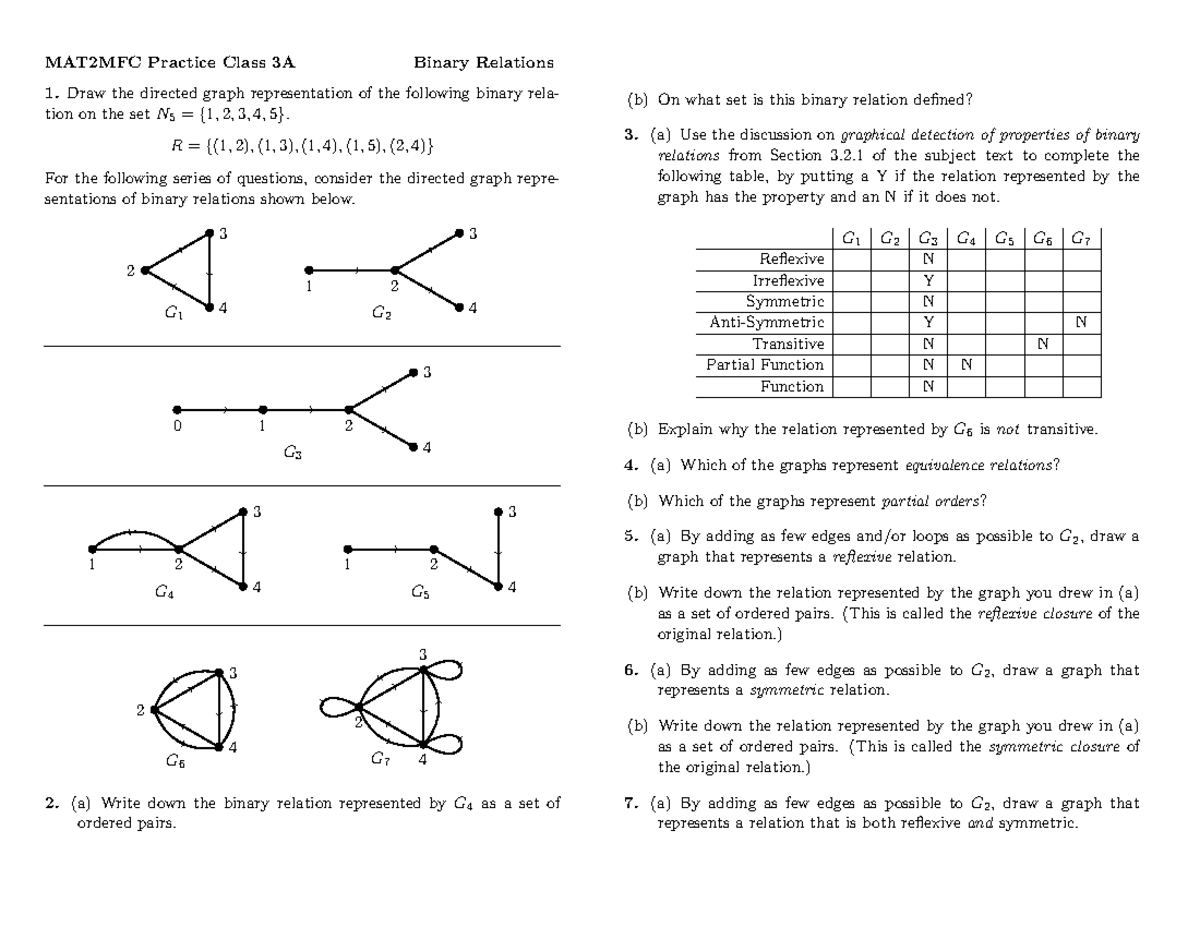 Tutorial work 3A - MAT2MFC Practice Class 3A Binary Relations 1 the ...