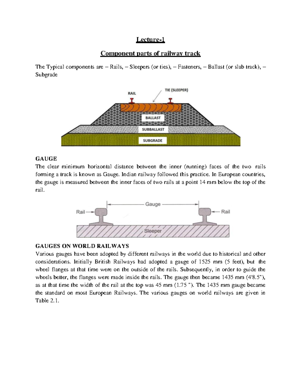 component-parts-of-railway-track-lecture-component-parts-of-railway