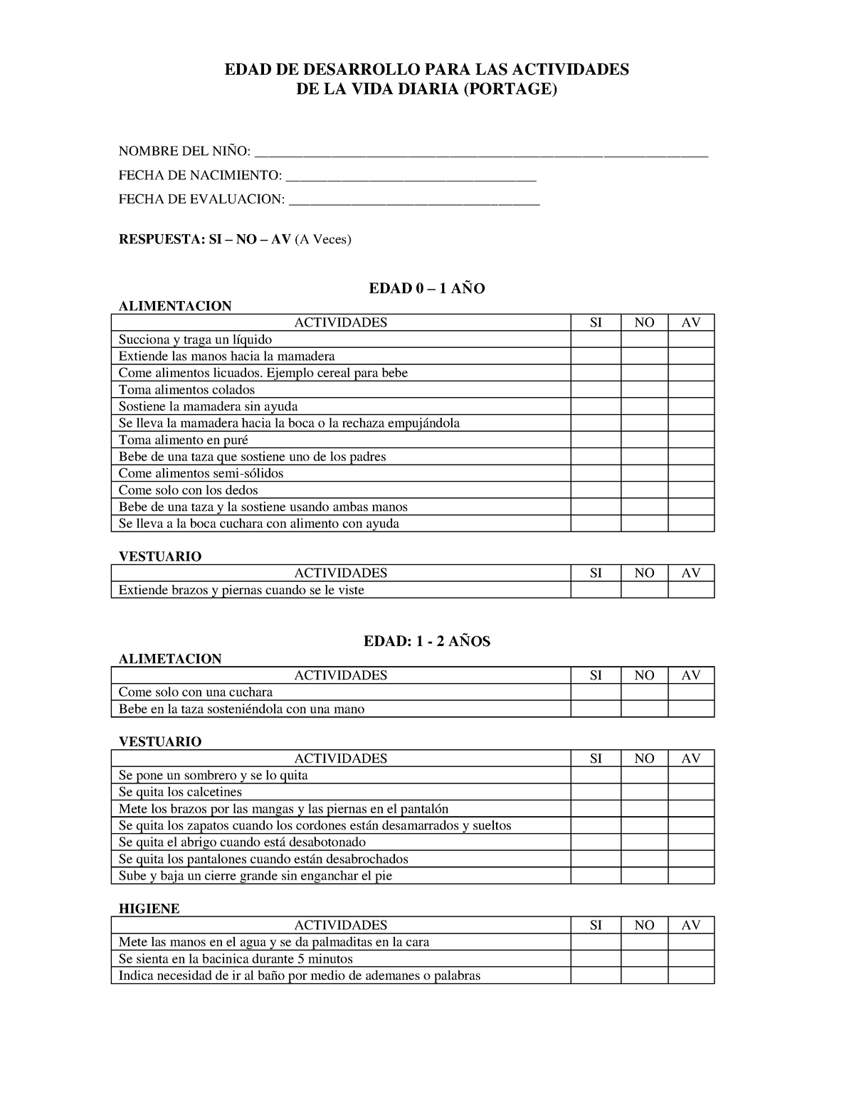 1. Portage - AVD Básicas 0 - 6 años - copia - EDAD DE DESARROLLO PARA ...