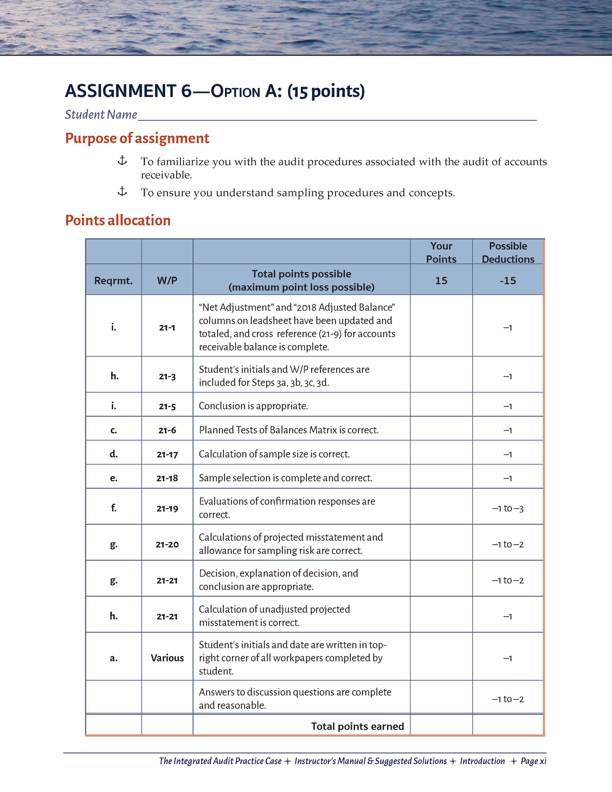 assignment audit your understanding 4 3 (practice)