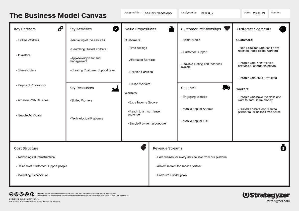 Finalfinalbmc - AVC - The Business Model Canvas DesigneD by ...