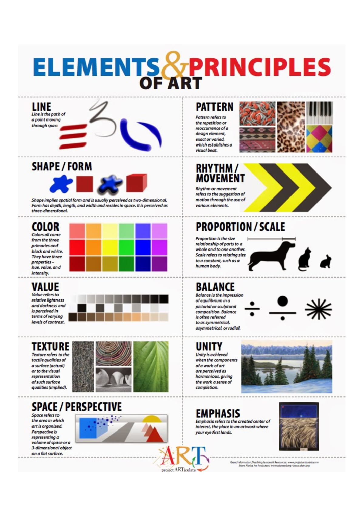 Elements and Principals of Design and of Art poster to help you see ...