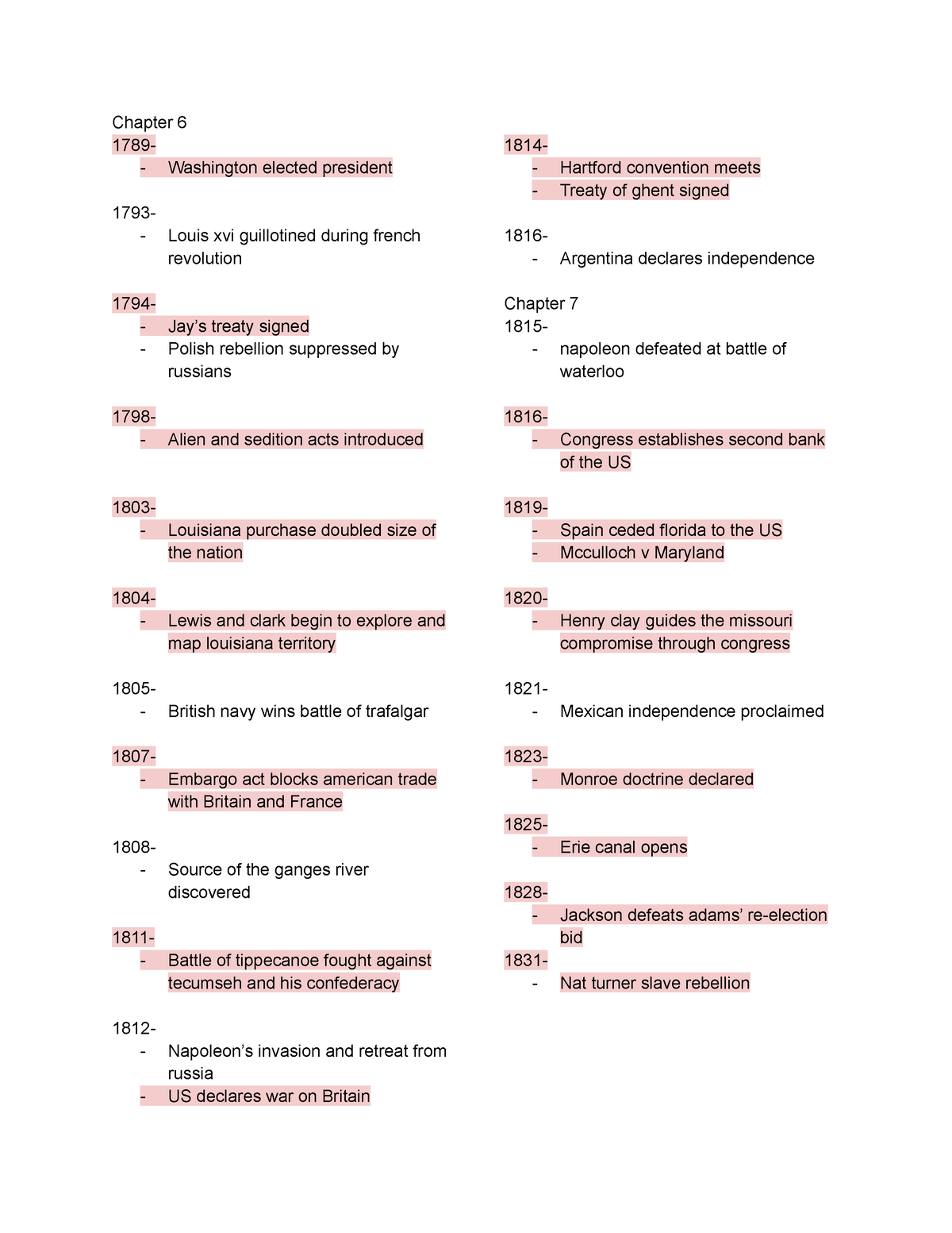 Chapter 6-11 - timeline of events form american vision textbook ...
