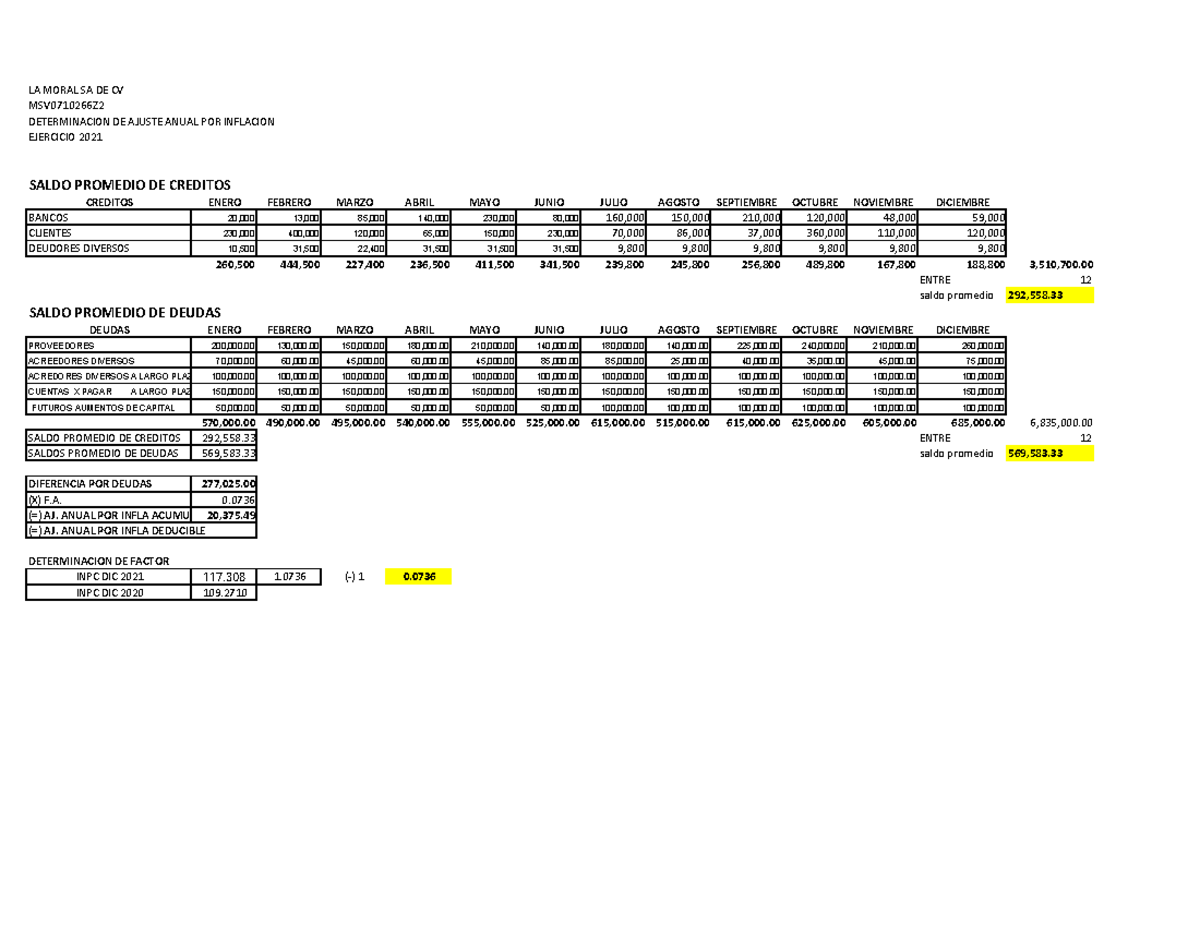 Ajuste Anual Inflacion - LA MORAL SA DE CV MSV0710266Z DETERMINACION DE ...