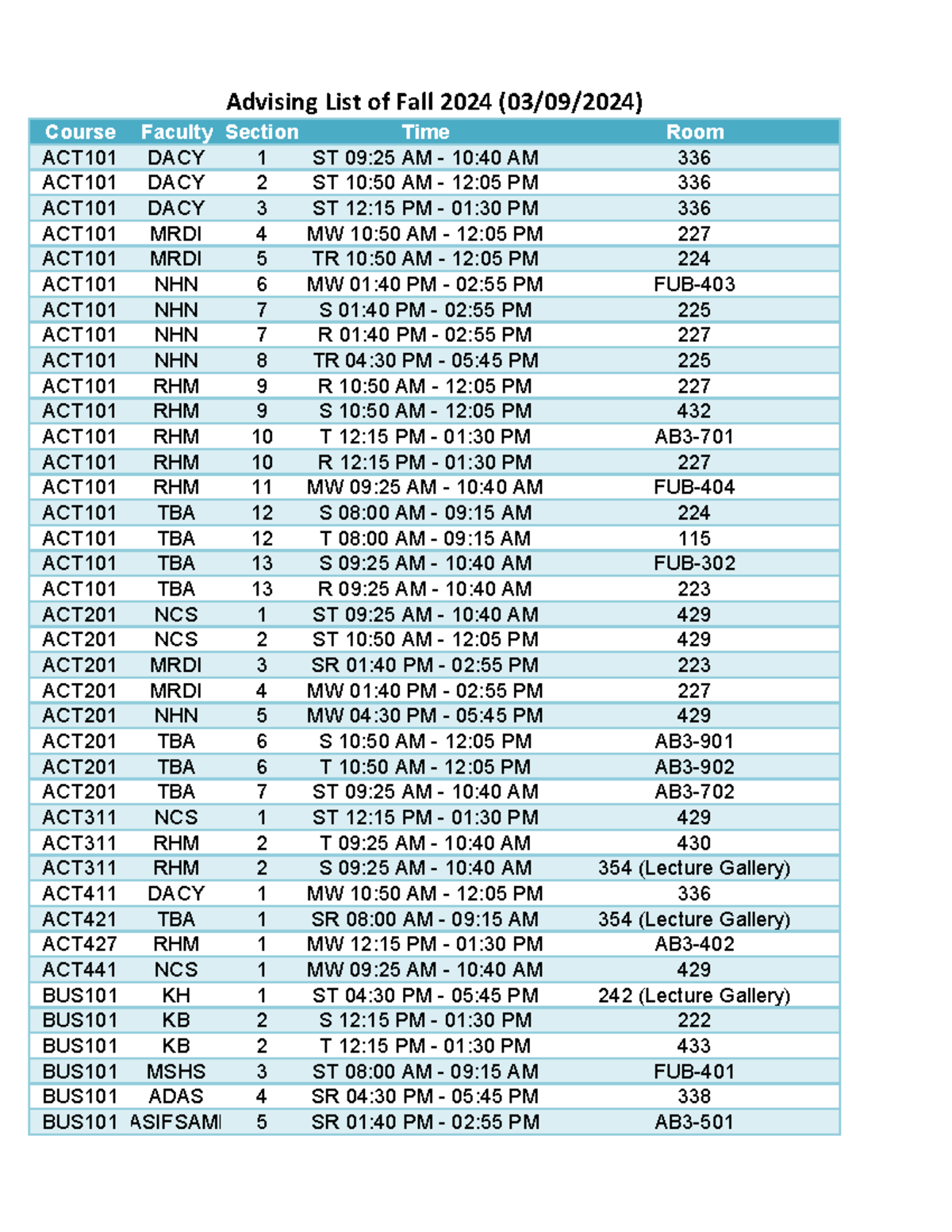 Advising List Fall 202403.09.24 - Course Faculty Section Time Room ...