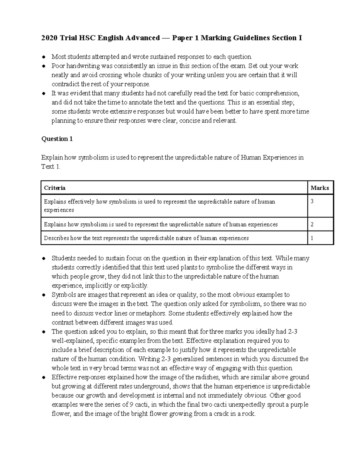 2020 Trial HSC English Advanced Paper 1 Marking Guidelines Section I 1