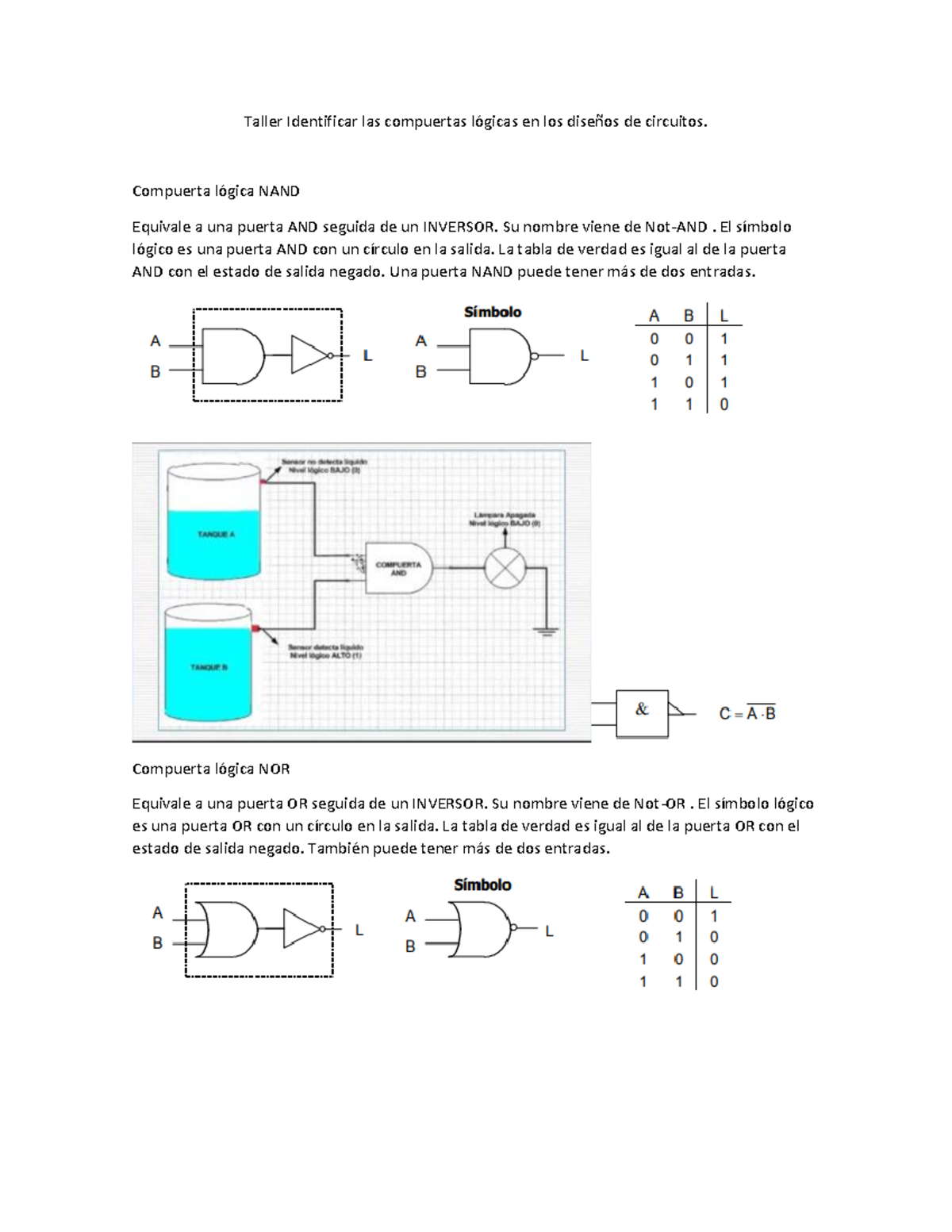 Taller Identificar Las Compuertas Lógicas En Los Diseños De Circuitos Compuerta Lógica Nand 4390