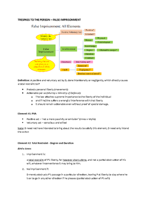 template for an answer for a basic negligence problem question ...