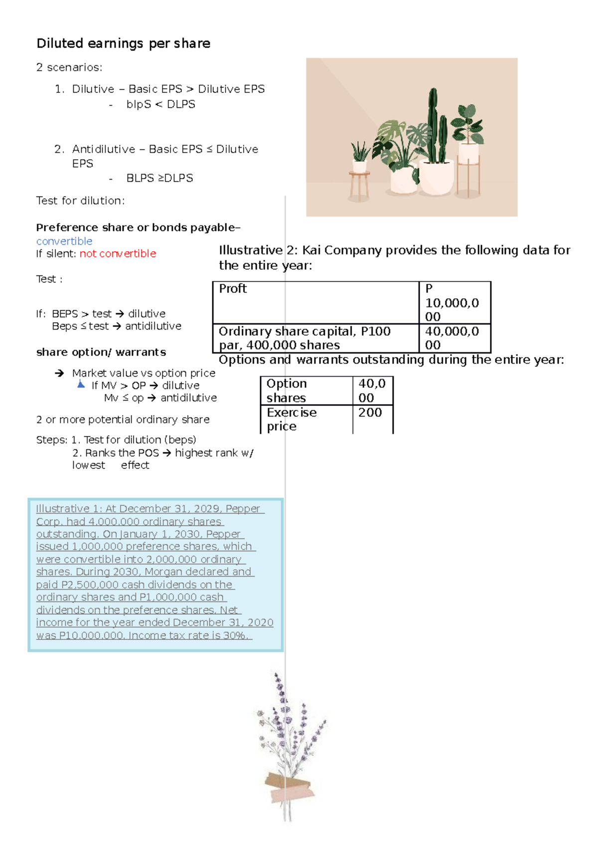 Diluted EPS EARNINGS PER SHARE Diluted Earnings Per Share 2 