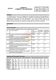 Engineering Chemistry - CY3151 - Studocu