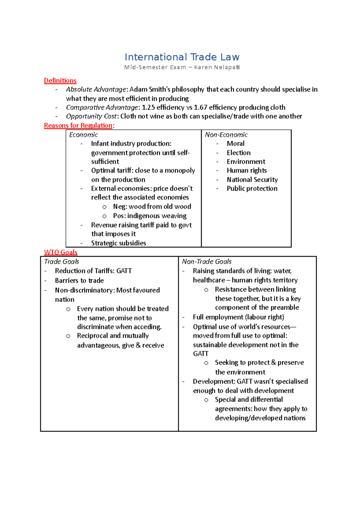 International Trade Law EXAM Notes - International Trade Law Mid ...