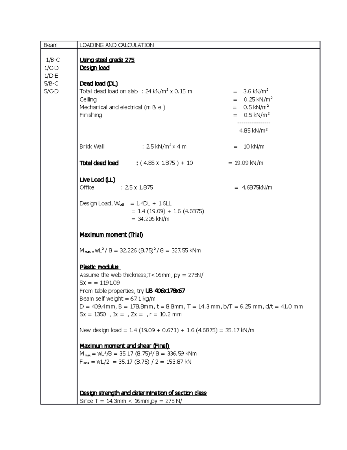 275967904-beam-calculation - Beam Loading And Calculation 1 B-c 1 C-d 1 