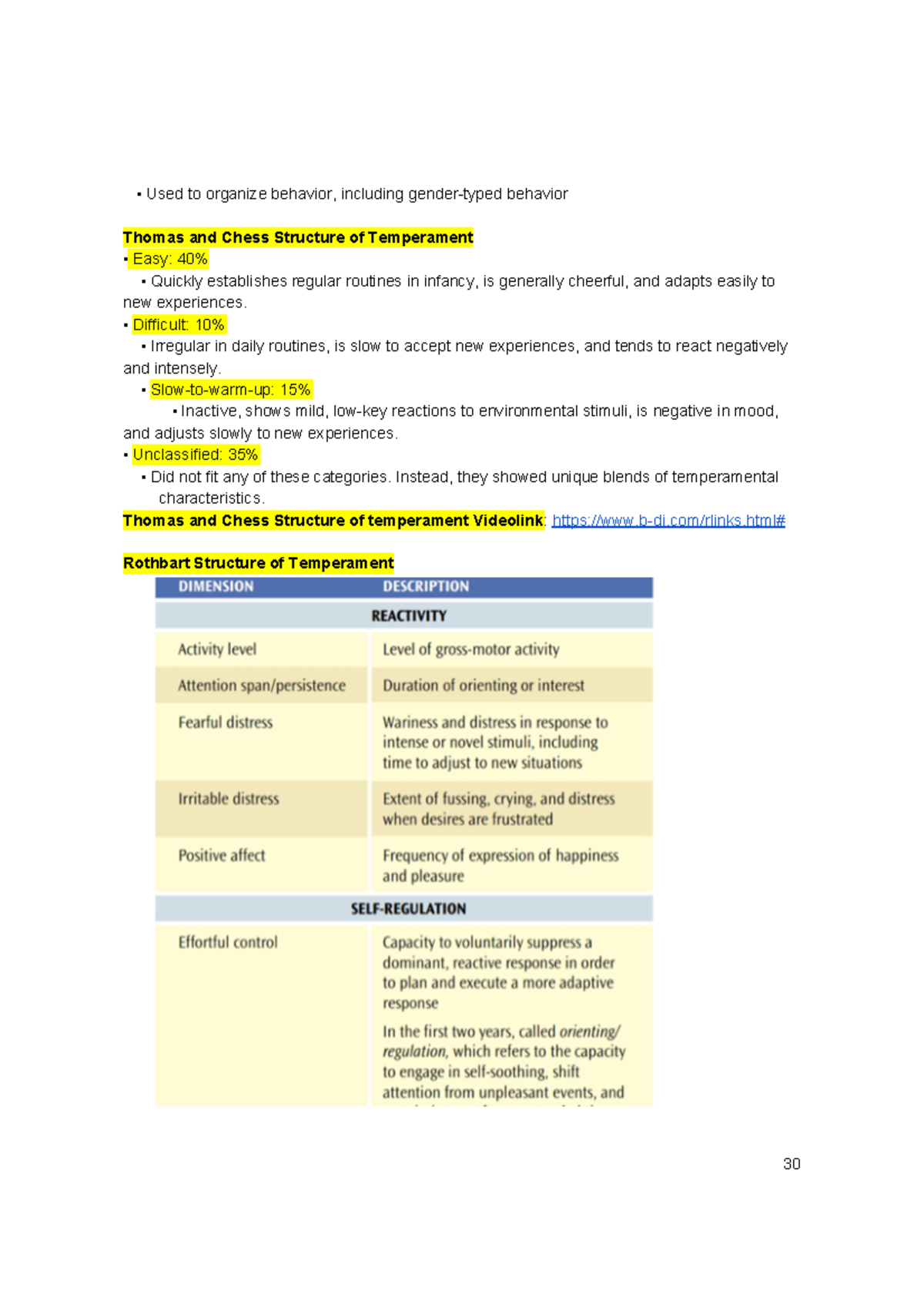PSYC 304 - Lecture Notes for PSYC 304 - Used to organize behavior ...