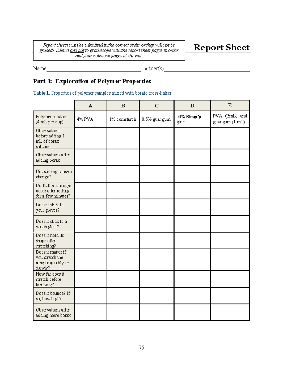 1AL F23 Exp 03 Polymer Crosslinking and Toy Design A Report Sheet ...