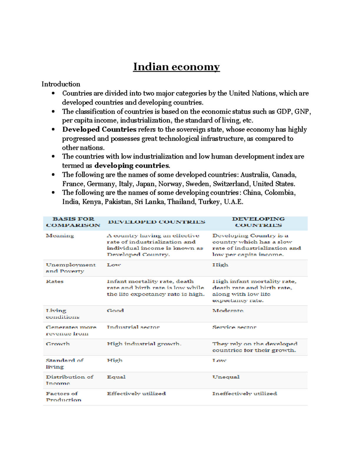 Chapter 1 Indian Economy - Indian Economy Introduction Countries Are ...