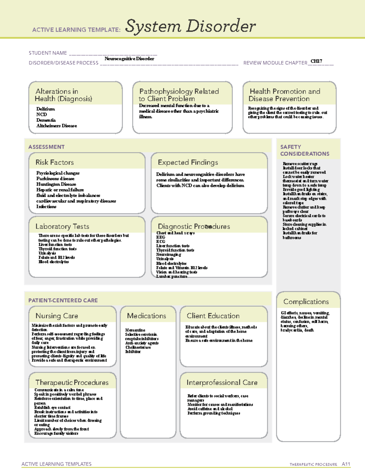 neurocognitive disorders making room assignments