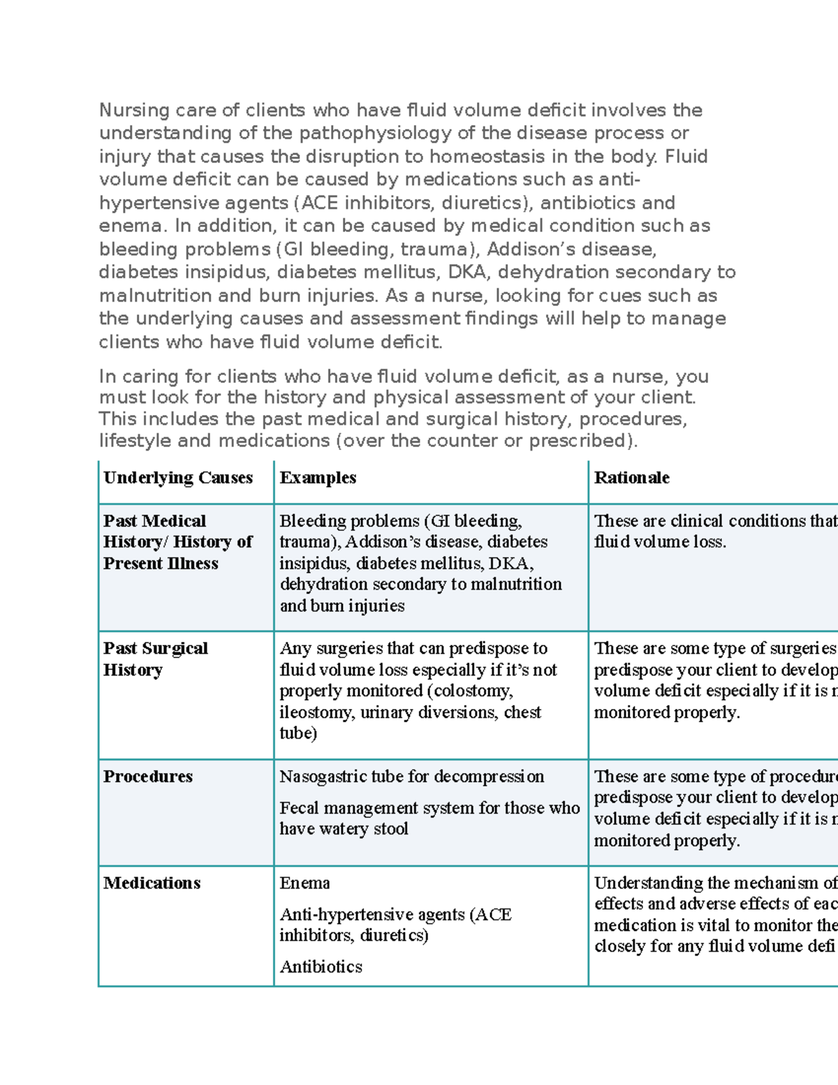 Which Condition Can Cause An Extracellular Fluid Volume Deficit Quizlet