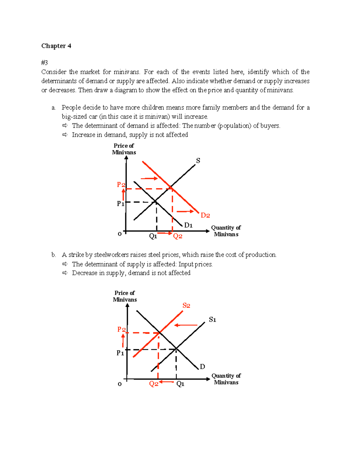 HW1 - HW1 - Chapter 4 Consider the market for minivans. For each of the ...