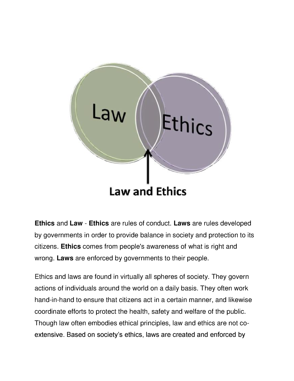 Relation between Law and Ethics Ethics and Law Ethics are rules of