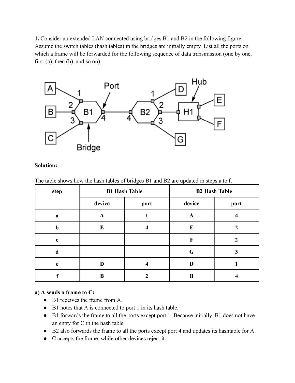 Homework 3 - Assignment On OSI Layer 2 And 3 - Consider An Extended LAN ...