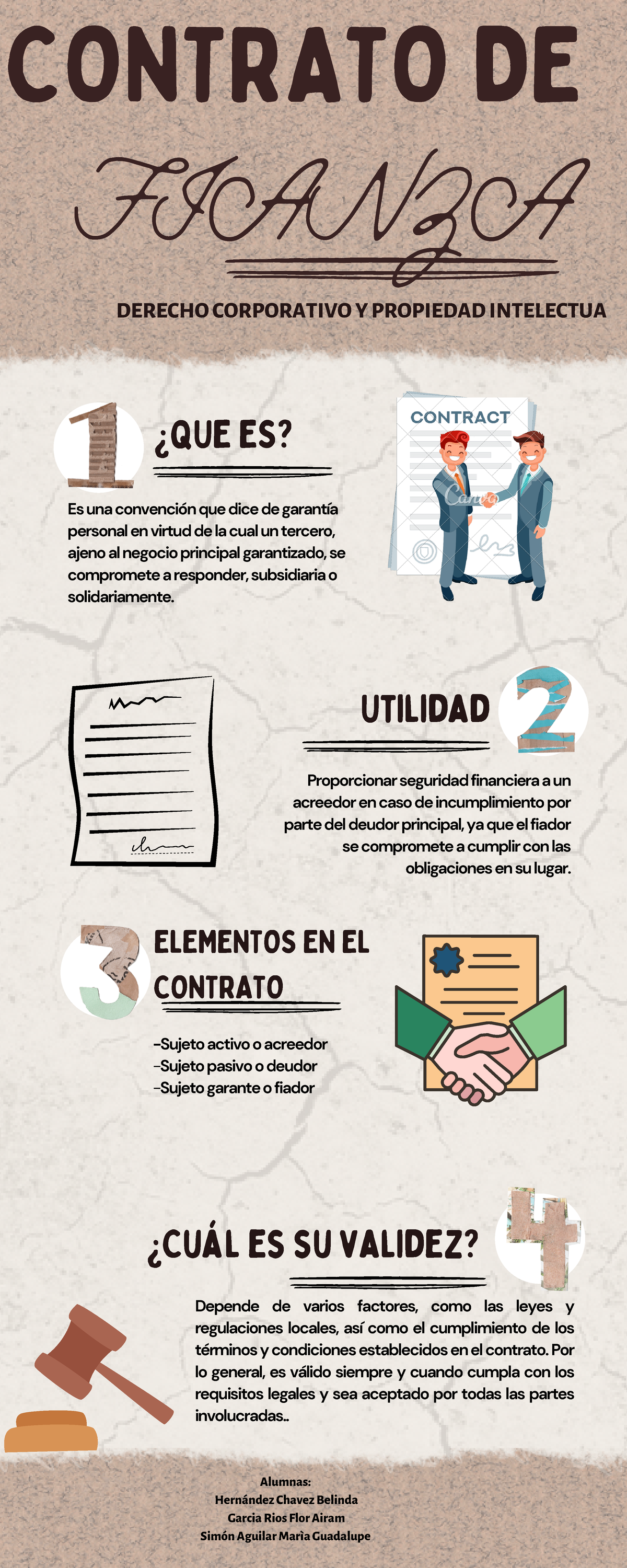 Contrato de Fianza - FIANZA DERECHO CORPORATIVO Y PROPIEDAD INTELECTUA ...