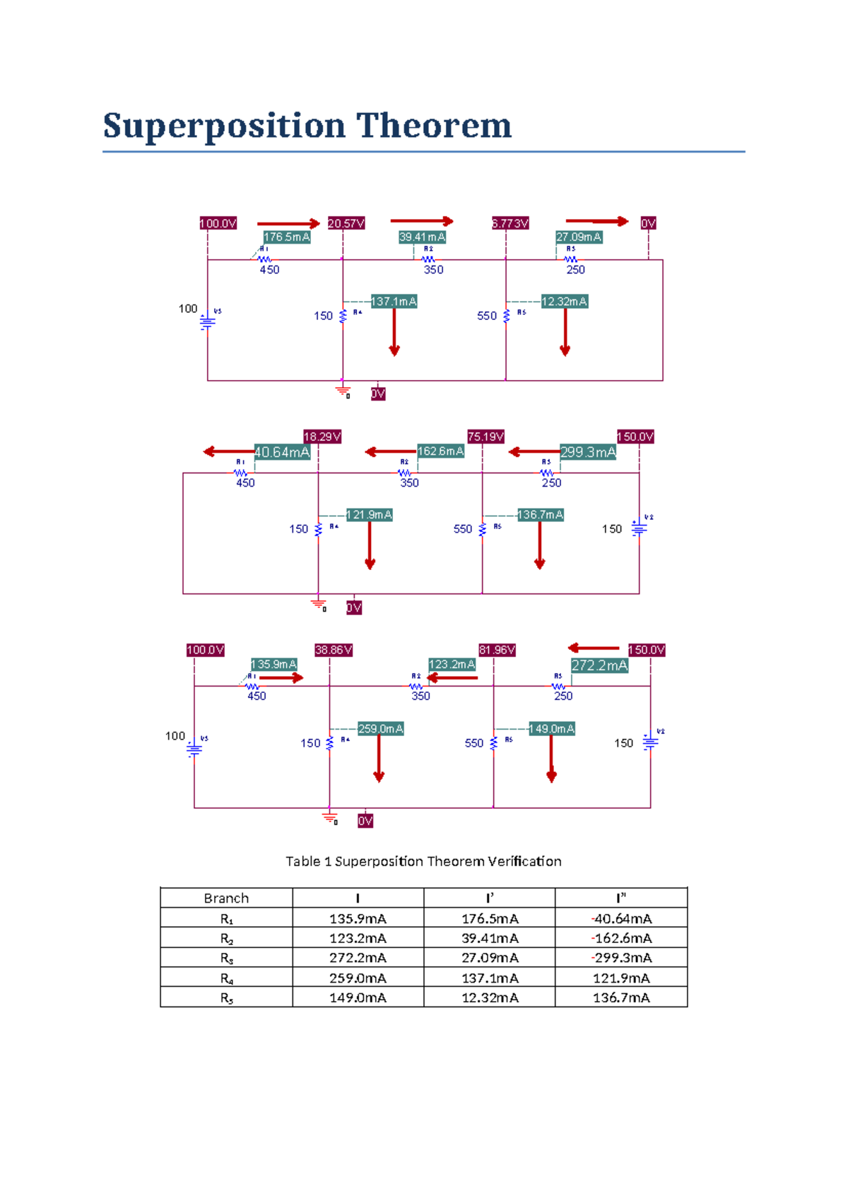 9-Superposition Theorem (SW)-06-03-2024 - Superposition Theorem 100 150 ...