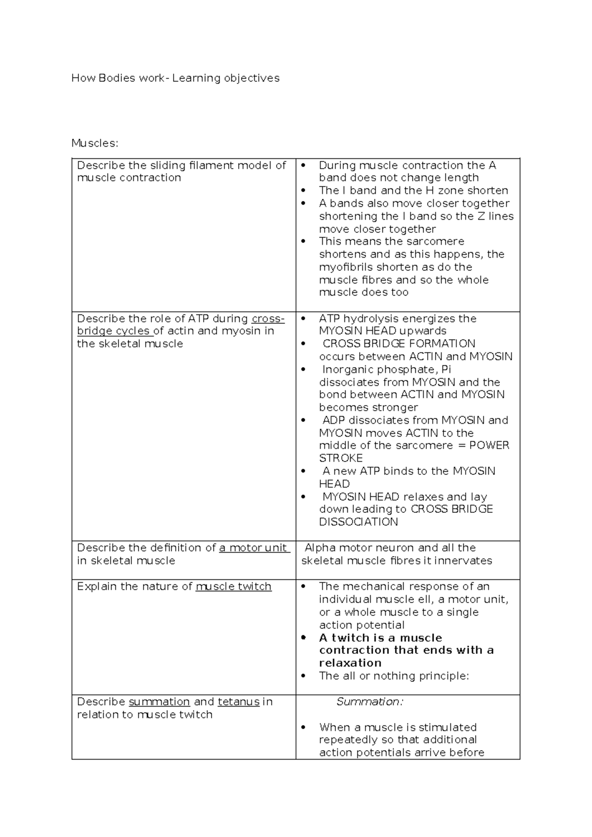 How Bodies work- Learning Objectives - How Bodies work- Learning ...