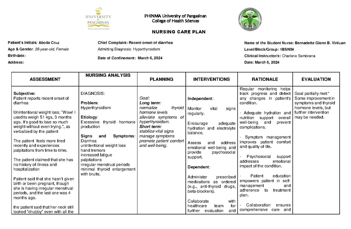 NCP-Template - Aaa - PHINMA University of Pangasinan College of Health ...