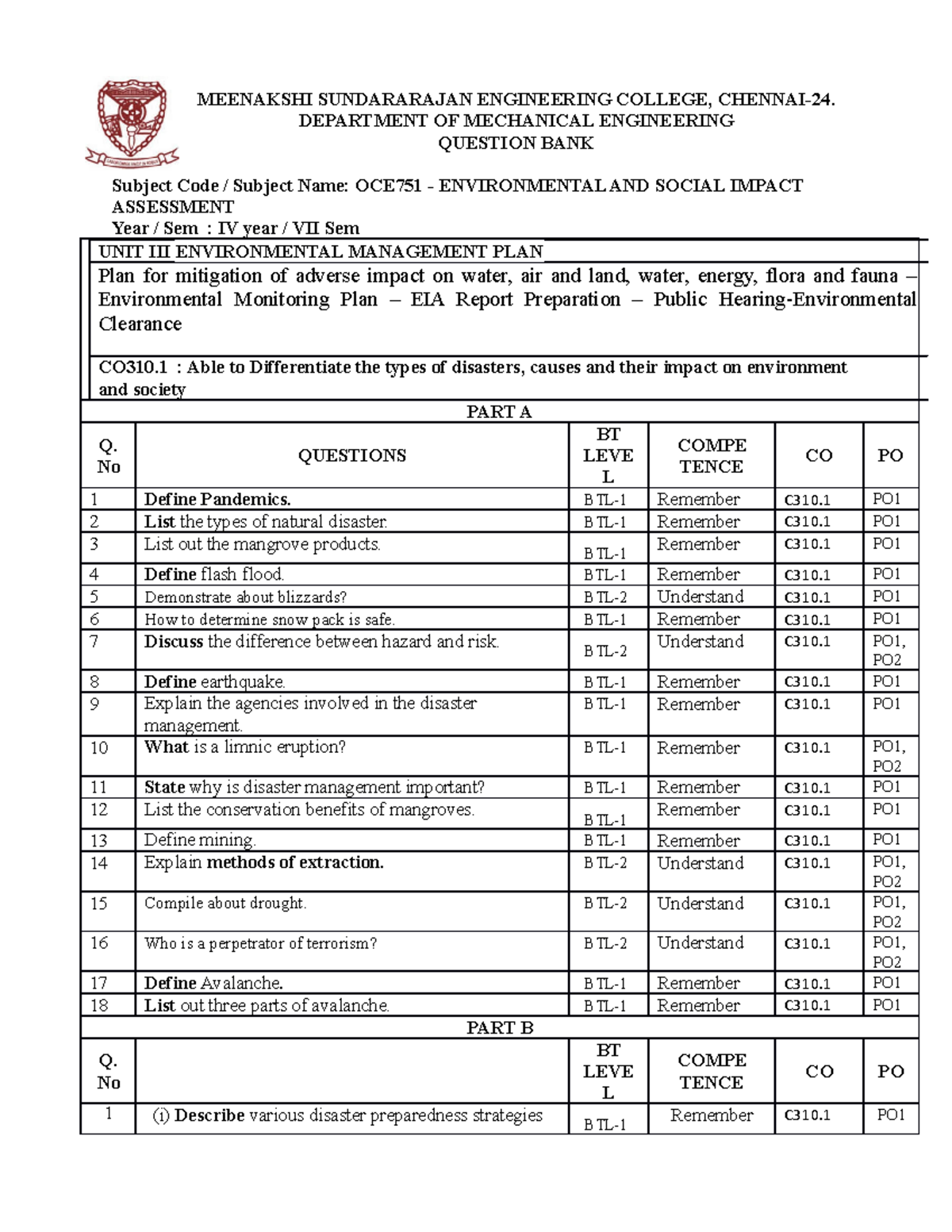 UNIT 3 QB - UNIT 3 QB - ESIA - MEENAKSHI SUNDARARAJAN ENGINEERING ...