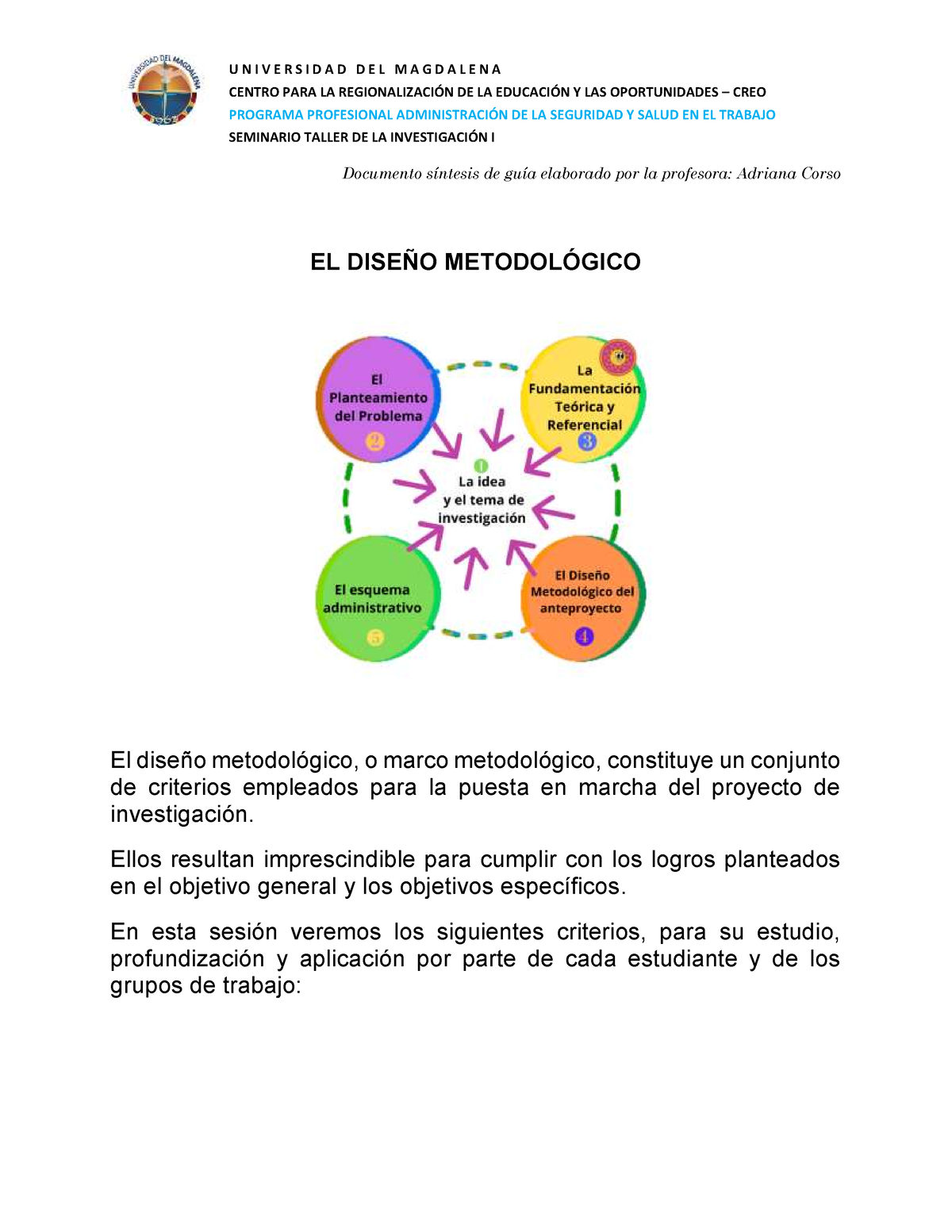 Adsst STI-I Documento Síntesis De Guía - Diseño Metodológico - CENTRO PARA LA REGIONALIZACI”N DE ...