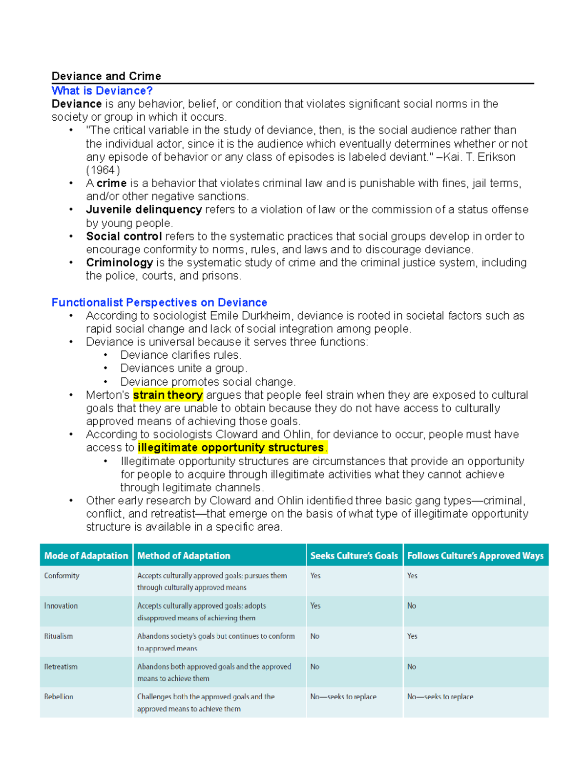 Chapter 6 Notes - Deviance And Crime What Is Deviance? Deviance Is Any ...