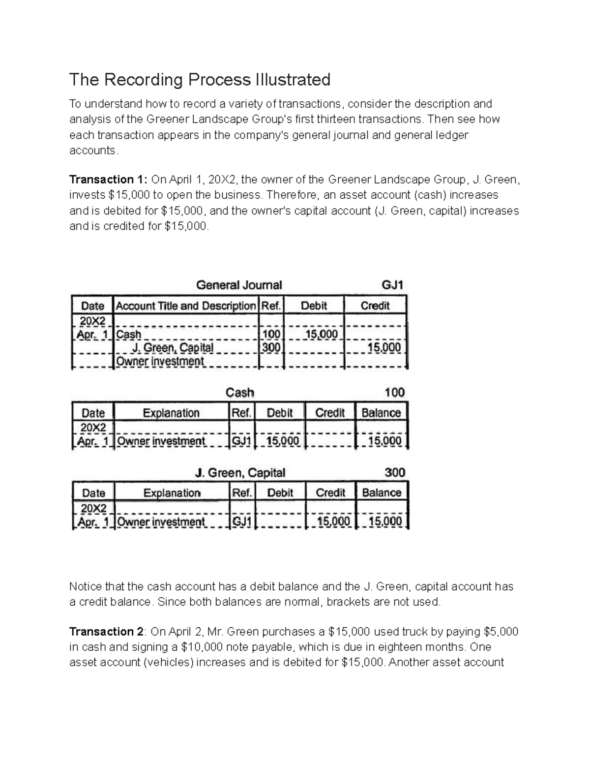 the-recording-process-illustrated-then-see-how-each-transaction