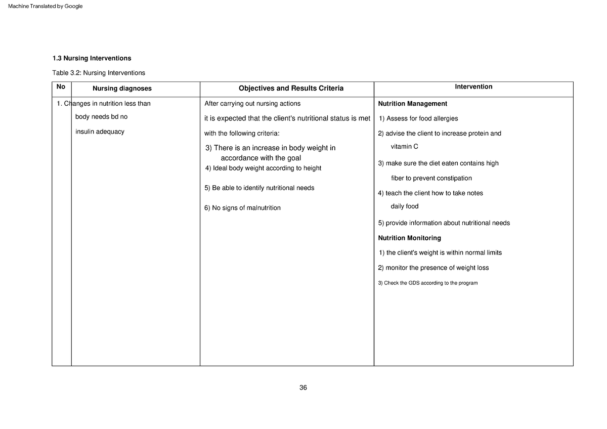 nursing-management-in-health-care-settings-ii-17-1-nursing