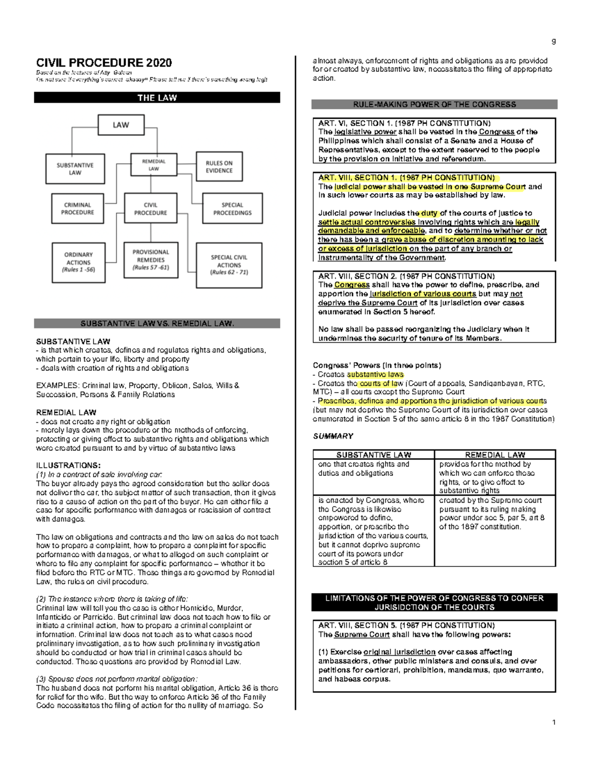 00 grggdv CIVIL PROCEDURE 2020 Based on the lectures of Atty