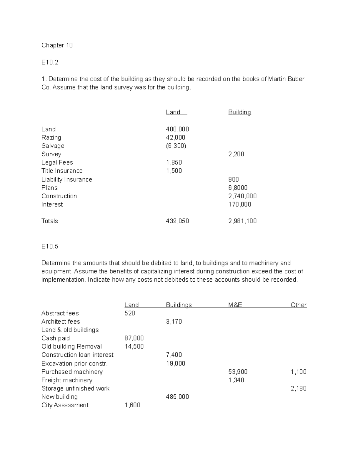 Chapter 10 Intermediate Accounting Workbook Problems - ACCT 320 - Studocu