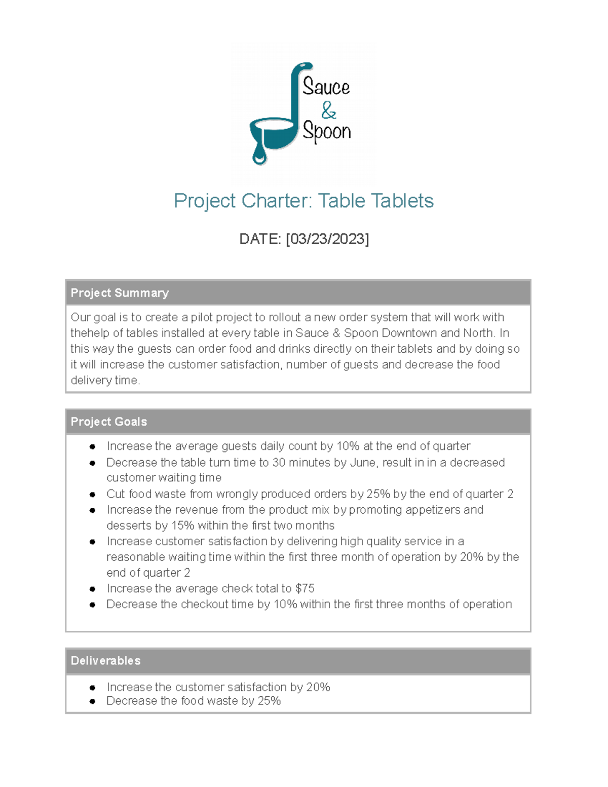 vs-activity-template-project-charter-project-charter-table-tablets