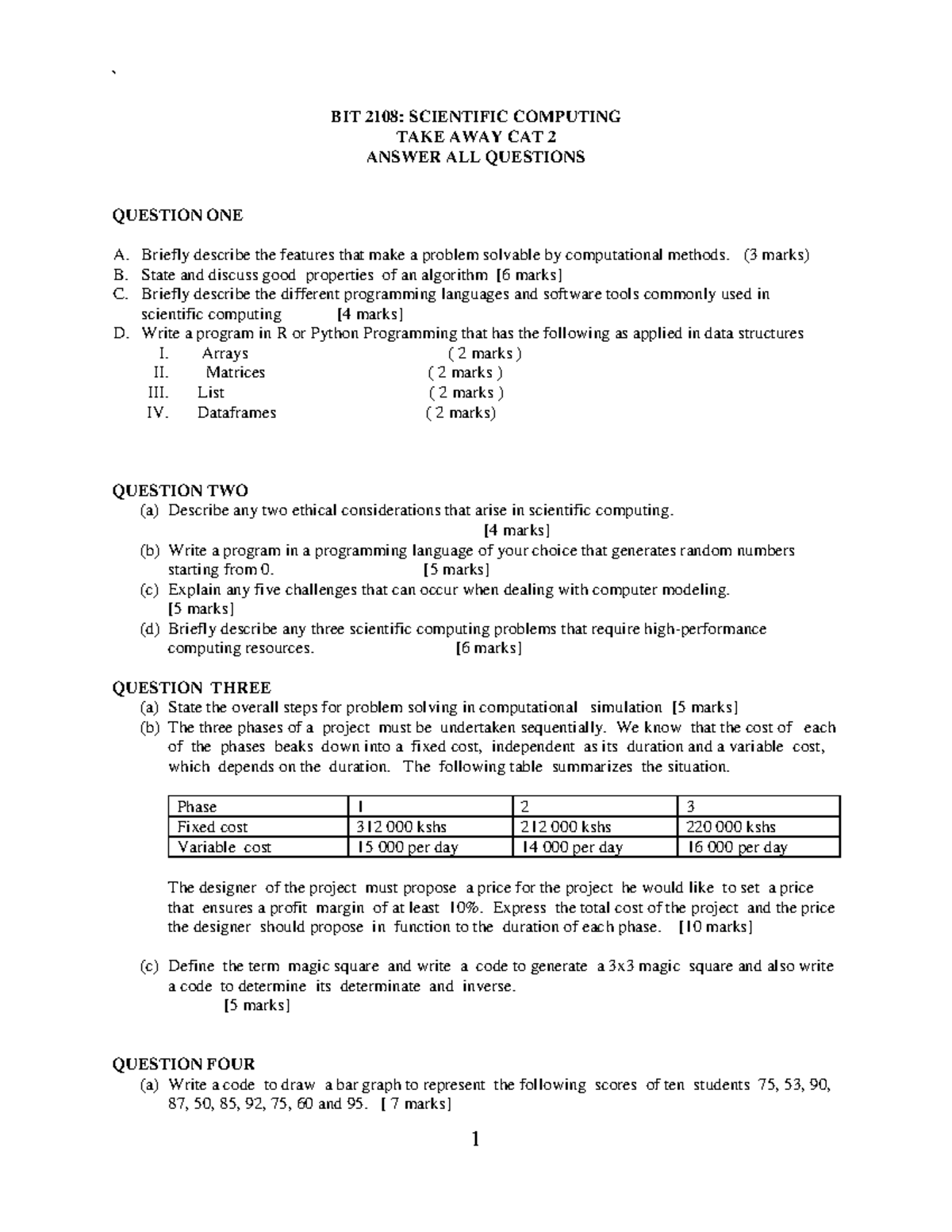 BIT 2108 Scientific ComputingTAKE AWAY CAT 2 1 ` BIT 2108
