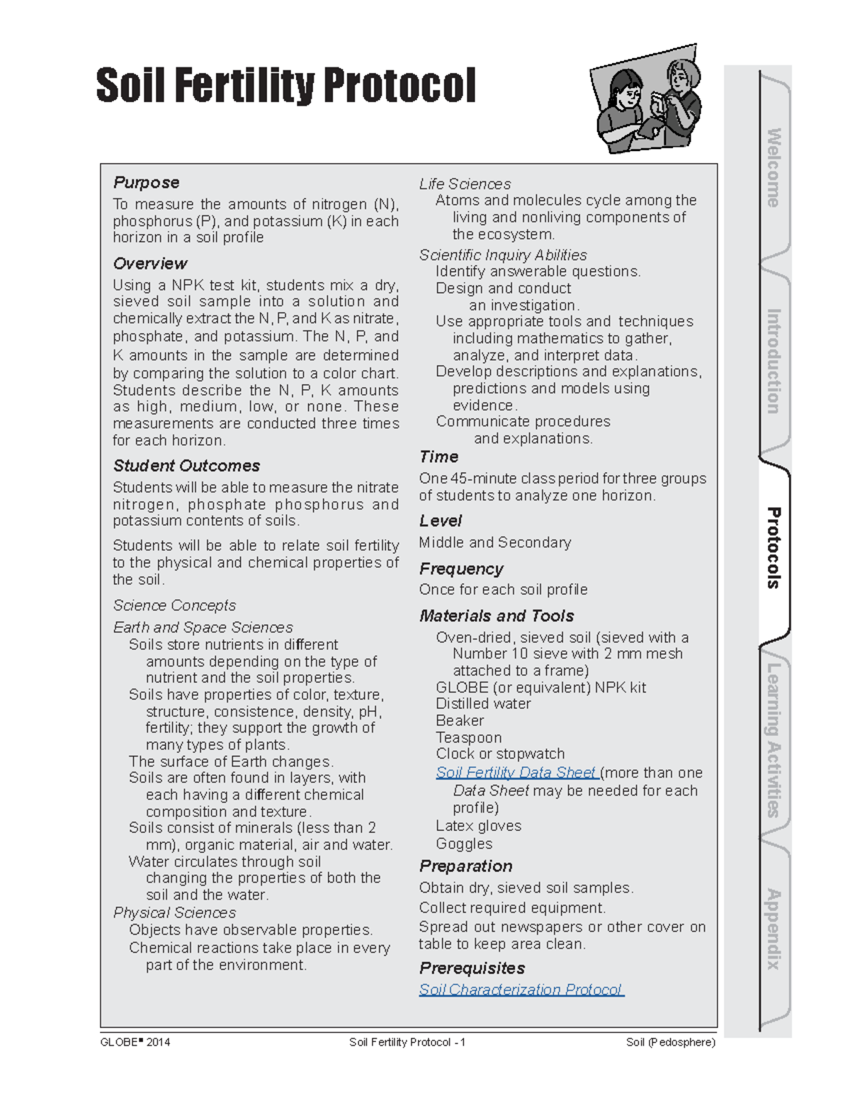 Soil Fertility protocolh Learning Activities Appendix