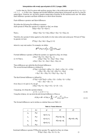Method of False Position - ) The simplest numerical procedure for ...